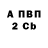 Метадон мёд Bodie Ernest